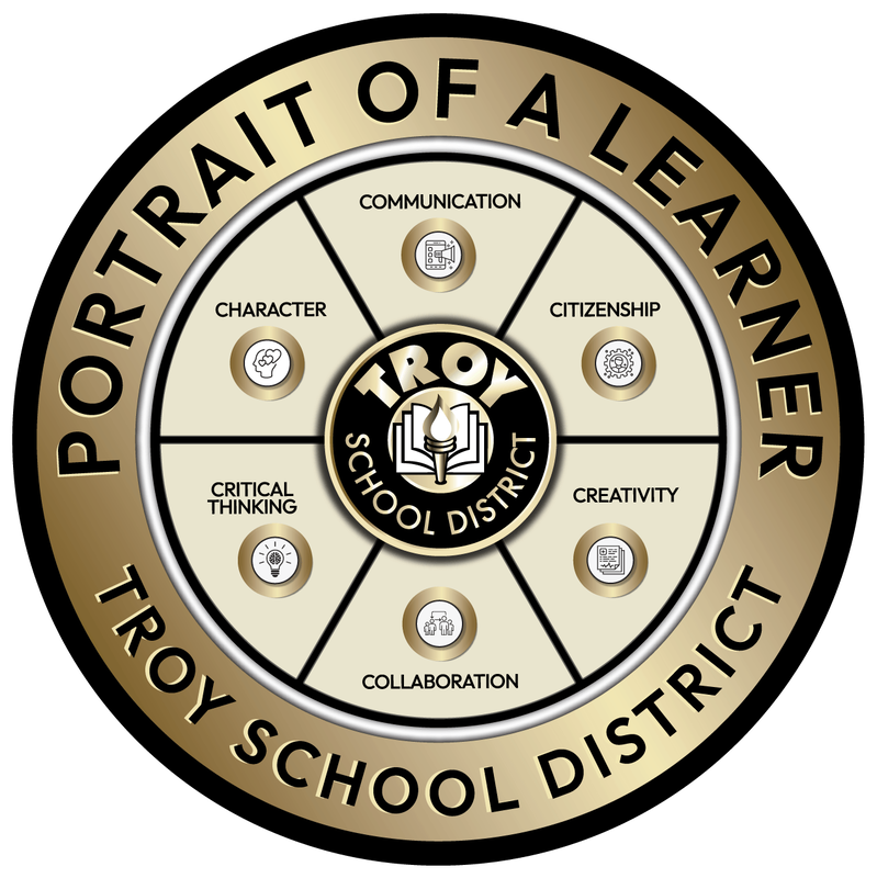 Troy School District World Class 4-Color Curriculum Pillar Infographic